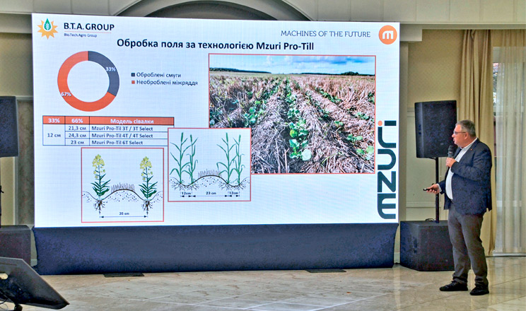 Аграрії поділилися досвідом, як забезпечити стабільну роботу й підвищення ефективності виробництва в різних умовах