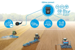 LEMKEN запускає цифрову систему iQblue machine connect для складних комбінацій машин