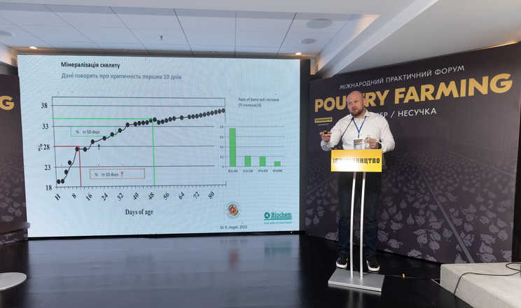 На форумі Poultry Farming представлять інновації в годівлі птиці