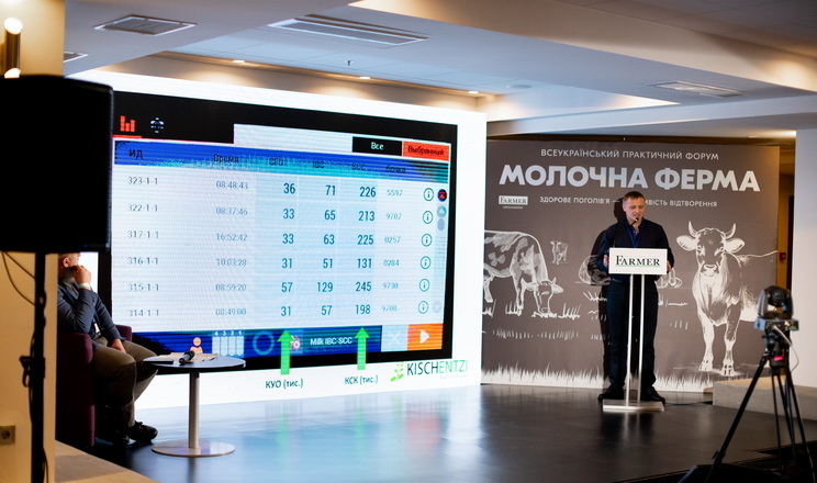 8 жовтня у Львові розпочнеться форум «Dairy Farming Industry»
