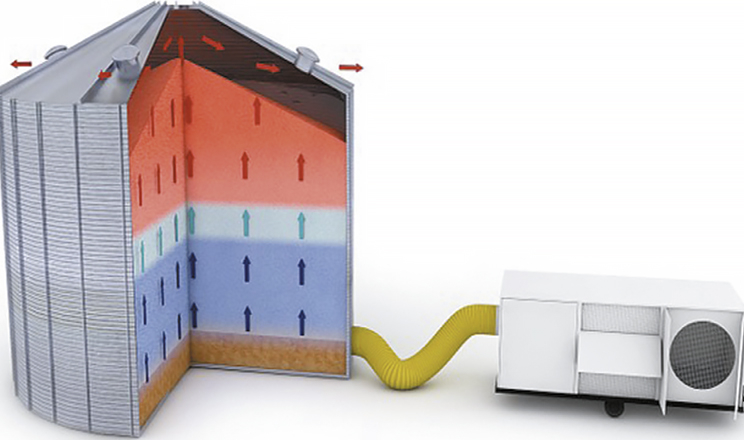 Енергоефективна альтернатива традиційній аерації