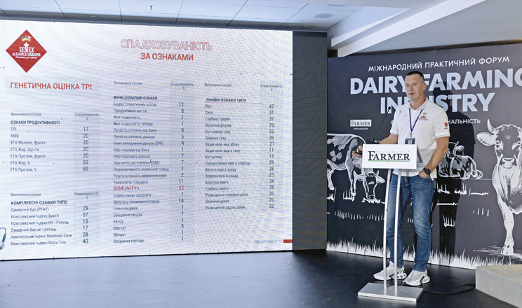 Стандарт точності