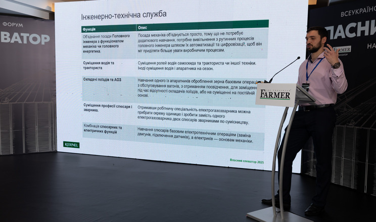 Універсалізація персоналу допоможе оптимізувати штат елеватора