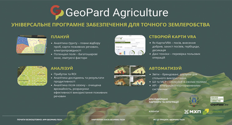 Цифровий двійник поля: як GeoPard перетворює дані на прибуток