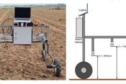 У Німеччині розробили робота для швидкого збору зеленої спаржі