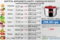 Знизилася вартість продуктів борщового набору