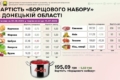 У серпні подешевшали овочі борщового набору