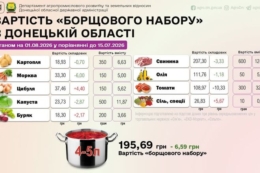 У серпні подешевшали овочі борщового набору